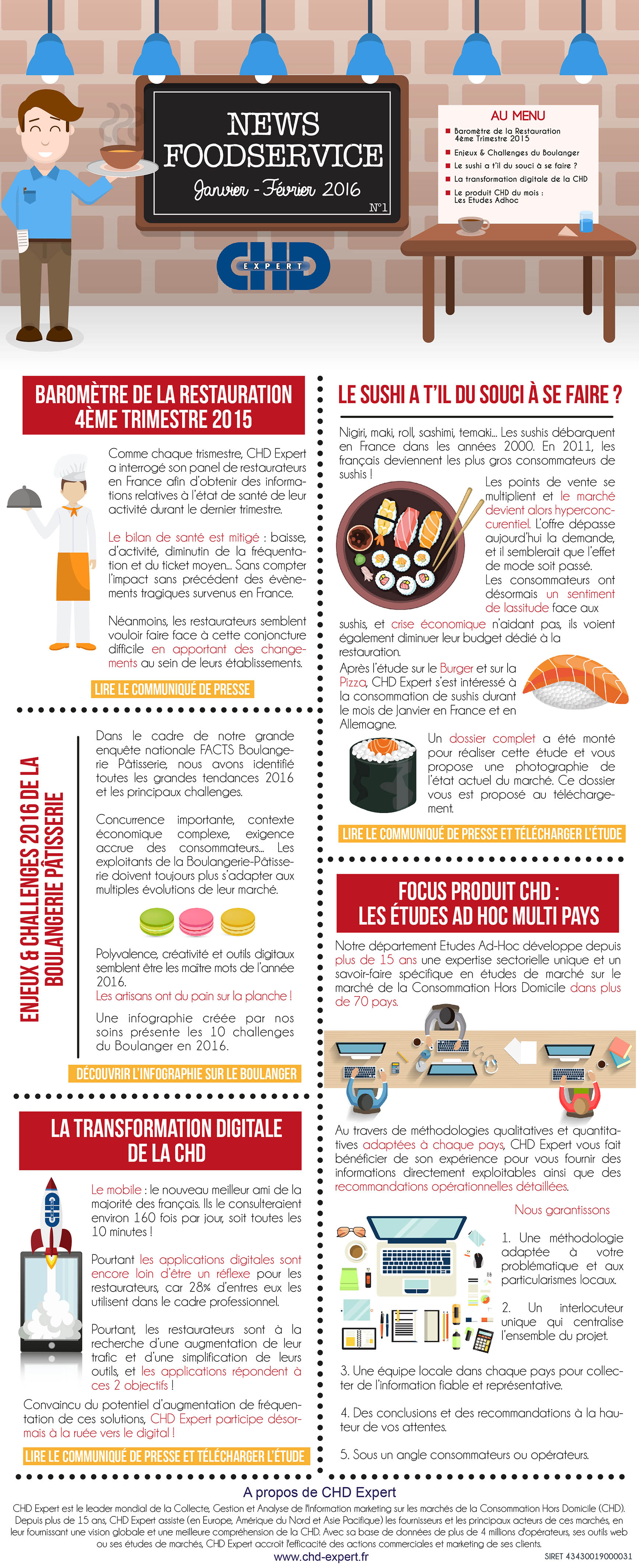 News Foodservice N1 V2 icone