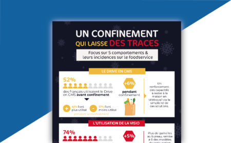 infog-confinement_Plan de travail 1