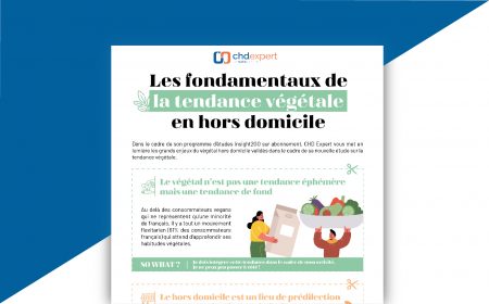 [ INFOGRAPHIE ] Les fondamentaux de la Tendance Végétale en hors domicile